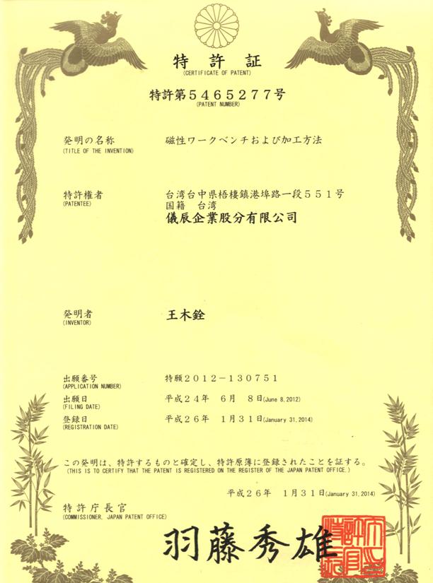 EEPM-C Series Patent 29