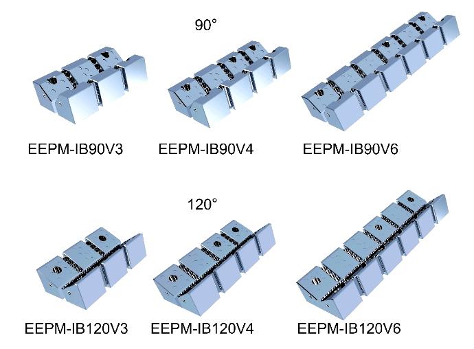 EEPM-IBV Induction Block